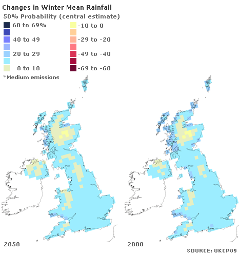 Changes in Winter Mean Rainfall