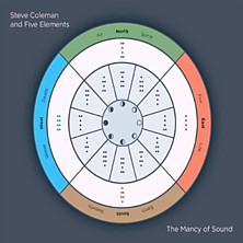 Review of The Mancy of Sound 
