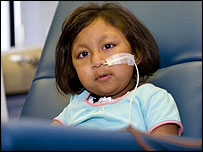 Nazifa is a BBC WM Kidney Kid