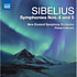 Review of Symphonies 4 & 5 (New Zealand Symphony Orchestra; conductor: Pietari Inkinen)