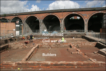 Archaeological dig and railway arches