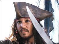 Pirates of the Caribbean