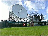 Jodrell Bank