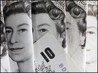 Money