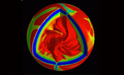 Earth core model