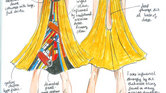 Mexico Dress...