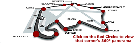 Silverstone circuit