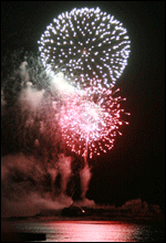Fireworks @ Sure Big Party 