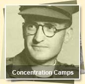 Concentration Camps Photo Gallery