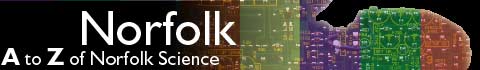 Banner - Norfolk Science.