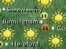 weather summary