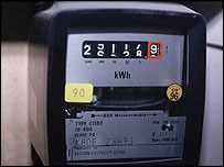 Electricity meter