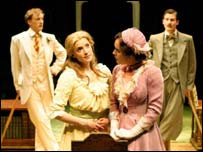 The Importance of Being Earnest