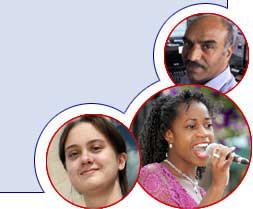 Images of People.