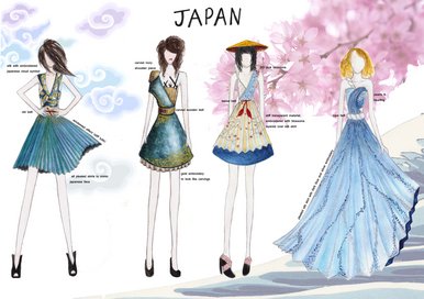 Designs