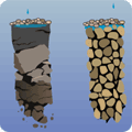 Poorly drained soil vs. well-drained soil