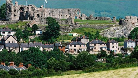 Castell Dinbych