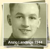 Anzio Landings 1944 Photo Gallery