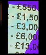 Money being invested on screen