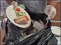 food waste