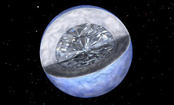 Sun-like star