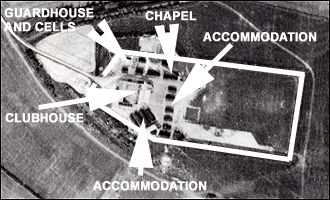 Gliding Club