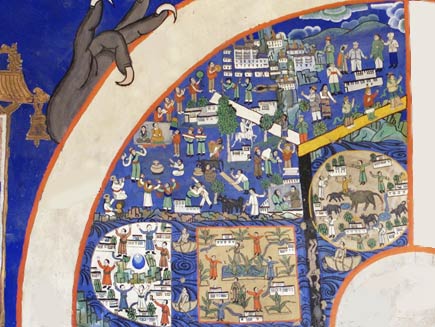 A section of the wheel diagram shows the world of humans.  Many human figures are shown going about their lives