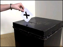 Ballot Box
