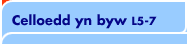 Celloedd yn byw