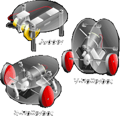 Module 1
