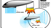 Spaceship Design... Spaceship Design...