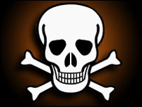 Toxic Hazard Symbol