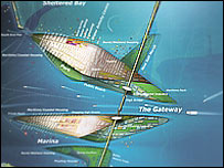 Man-made Islands