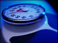 Bathroom scales