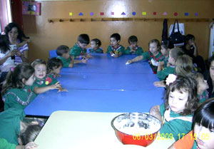 Yn yr ysgol