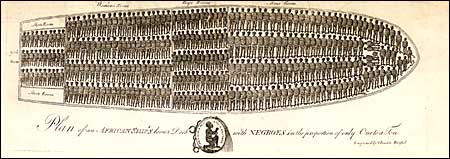 Slaves in the hold of Brookes slaveship