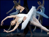 The Royal Ballet