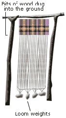 Artists impression shopwing an Ironage loom