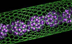 The molecules of a nanotube
