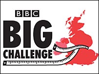Fat Nation The Big Challenge logo