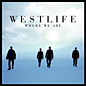 Review of Where We Are