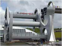 Falkirk Wheel