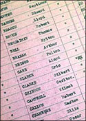 'Empire Windrush' passenger list