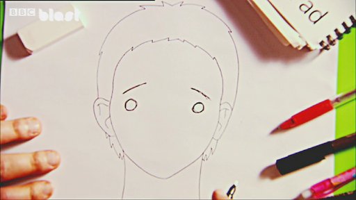 Worried Face