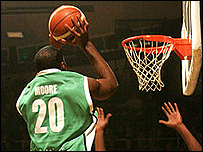 Plymouth Raiders Basketball